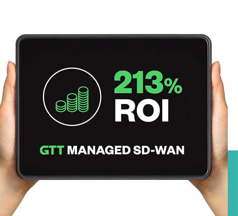 213% ROI