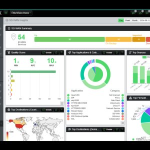 EnvisionDX SD-WAN Insights